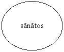 Oval: sanatos
